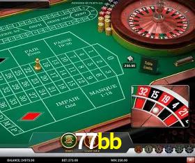 Explorando a Categoria de Eventos em Apostas na 77bb